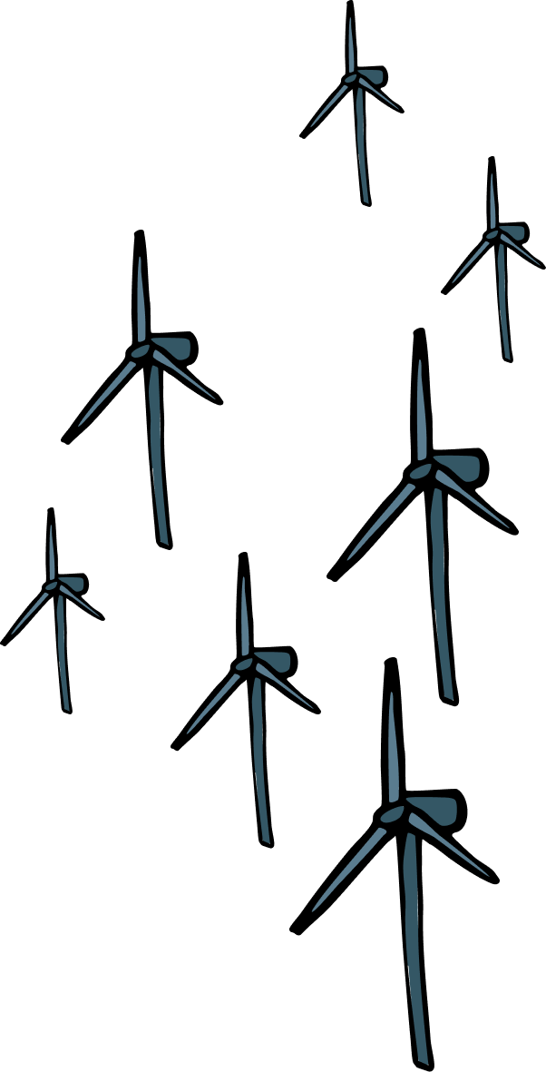 windmolens