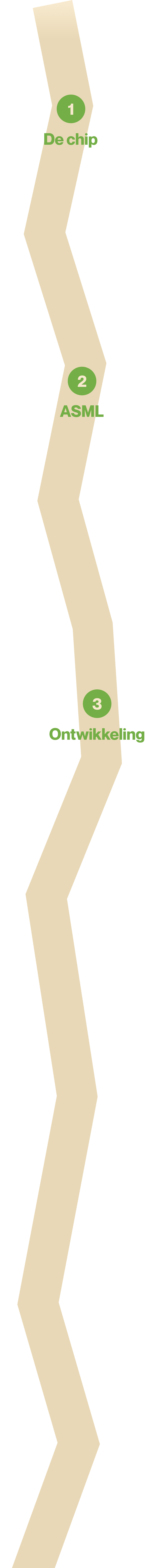 lijntje