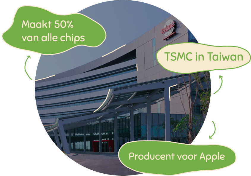 tsmc